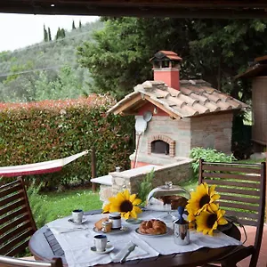 Capitati...per Caso Ferienhaus